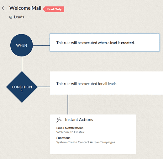 Workflows